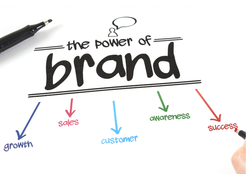 Langkah-langkah membangun branding yang sukses